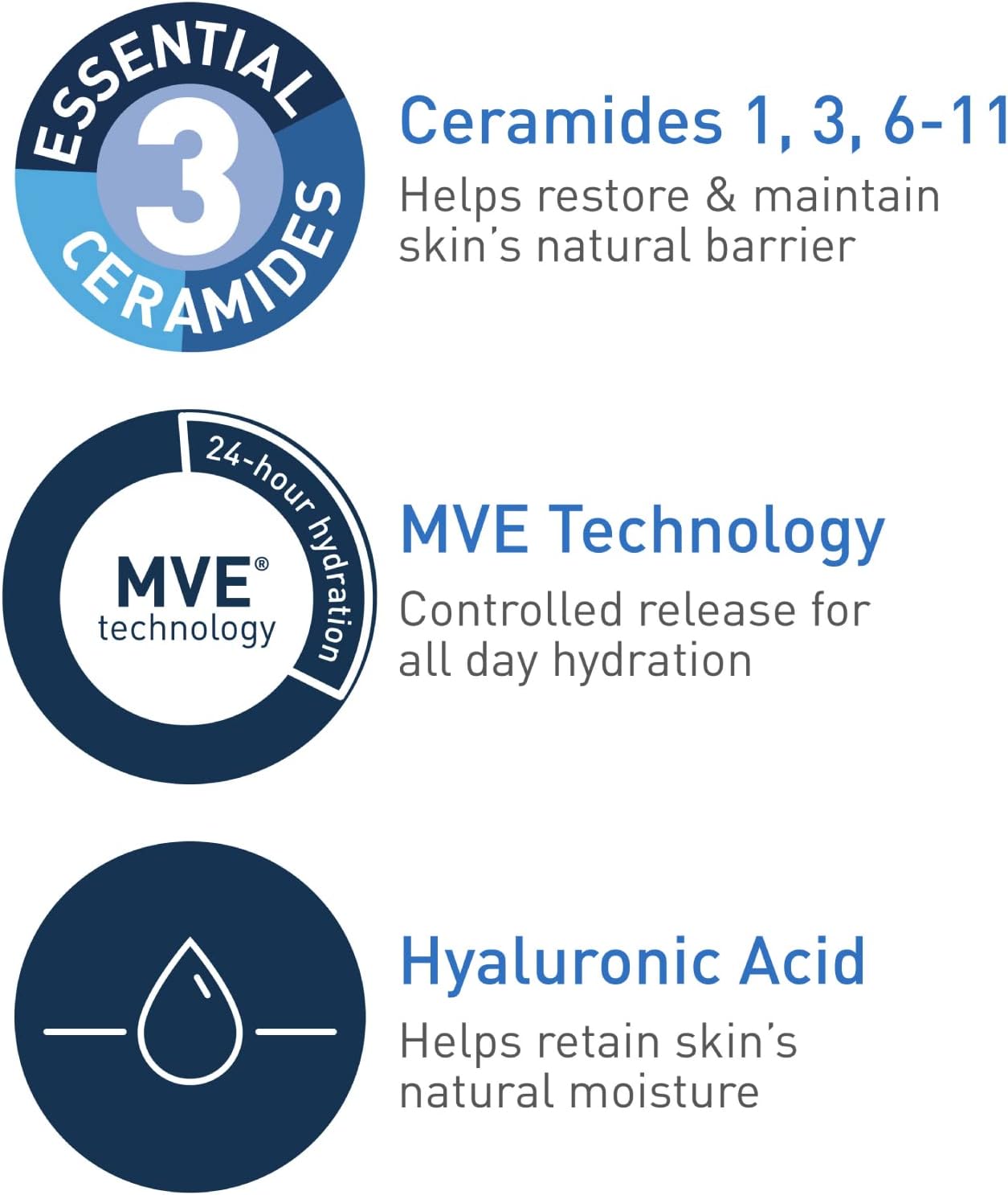 cerave moisturizing cream price in pakistan