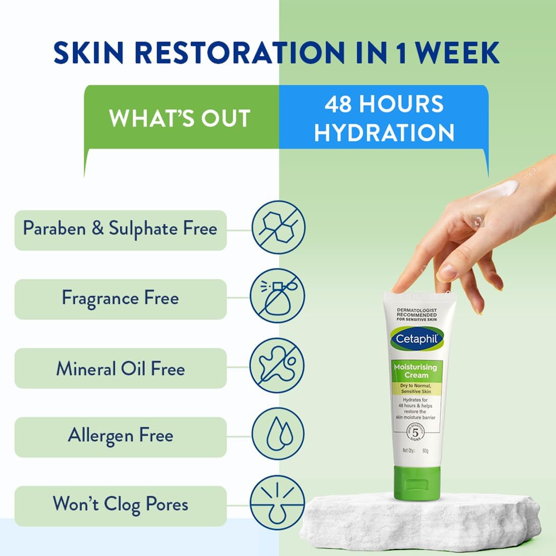 cetaphil moisturizing cream lotion