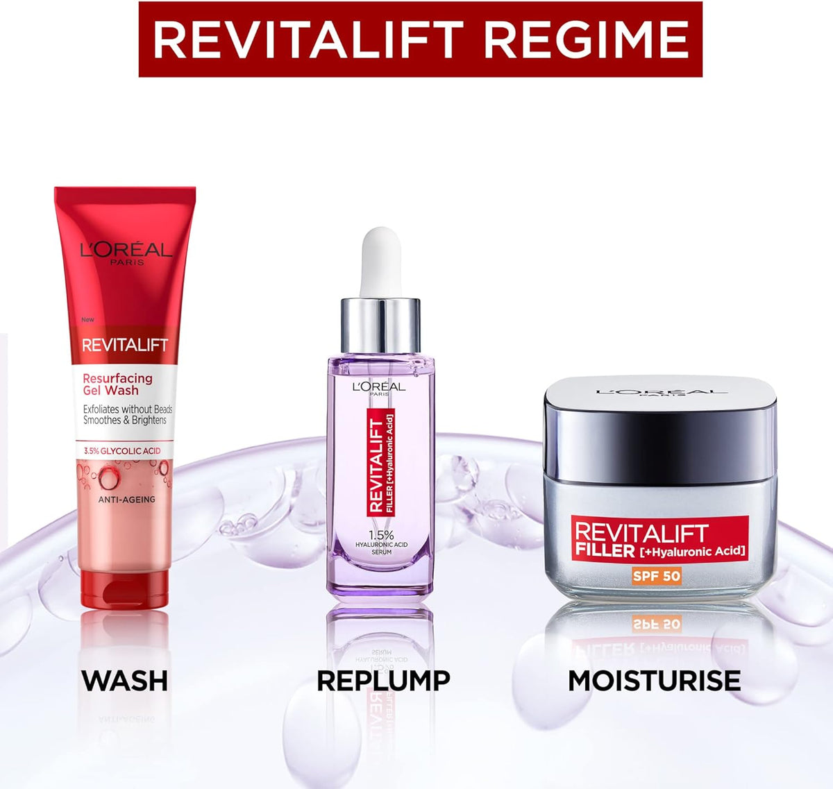 61 Meg Ratel L'ORÉAL Paris 3.5% Glycolic Acid Cleanser, Revitalift Glycolic Resurfa ...