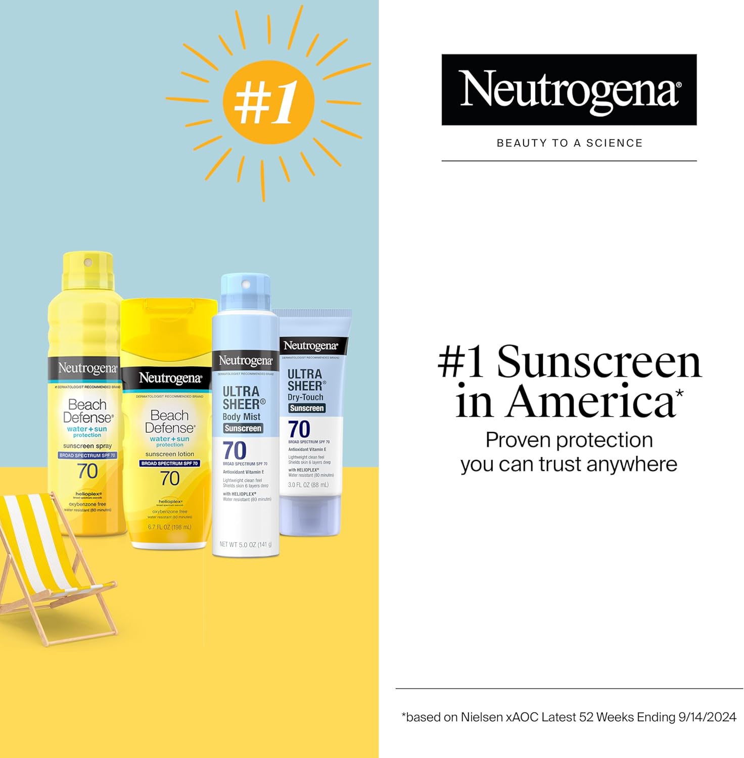 Neutrogena Beach Defense Water Resistant Sunscreen Body Lotion with Broad Spectrum SPF 70, Oil-Free and Fast-Absorbing, 6.7 oz