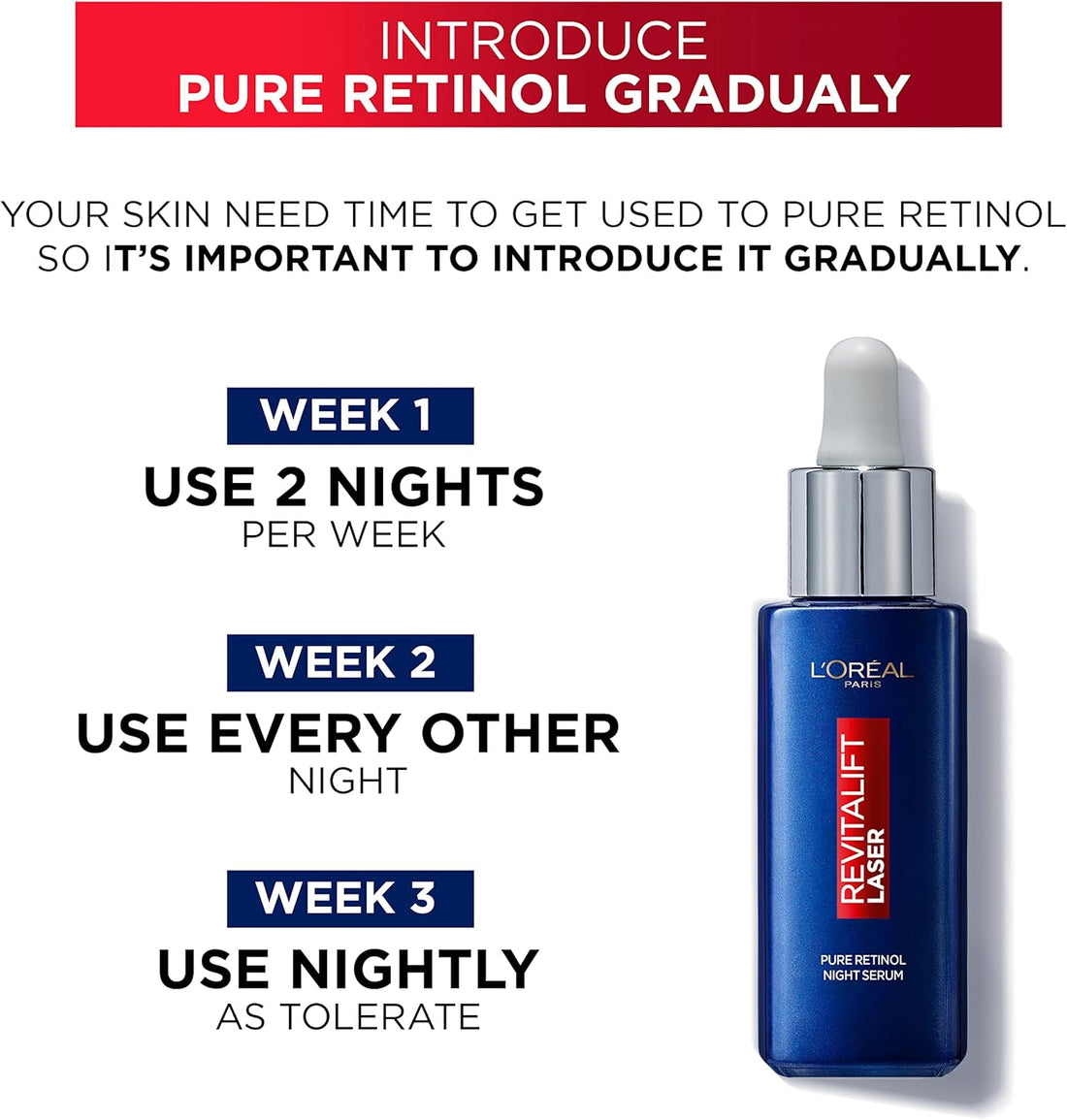L'Oreal Paris Pure Retinol Night Serum 30ml